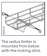 Radius limiter B34/75 PG | Wibe group